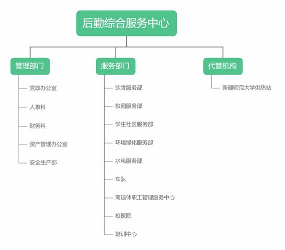 宜宾企业流水制作：这些隐秘细节决定了成败